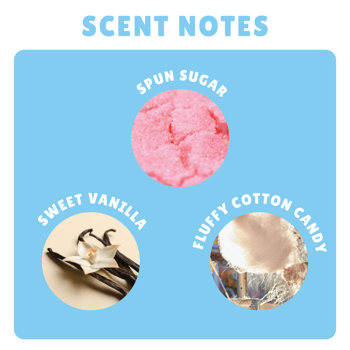 COTTON CANDY BODY YOGURT